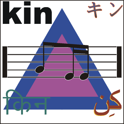 kin