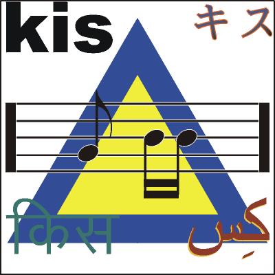 kis