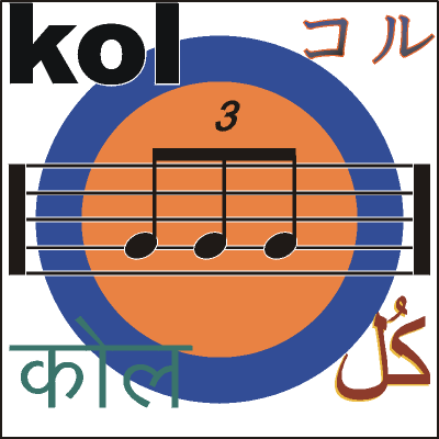 kol