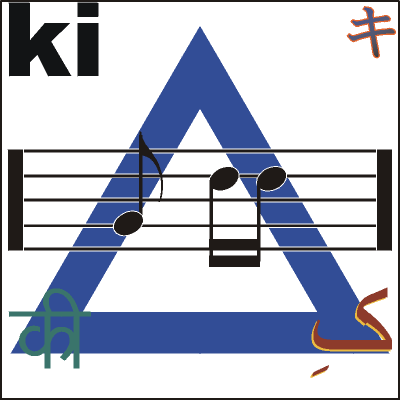 ki