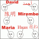 MG: o nome; antenome; nome de batismo; nome próprio; prenome; primeiro nome