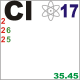 MG: chlorine