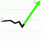 MG: increase; climb; go up; rise